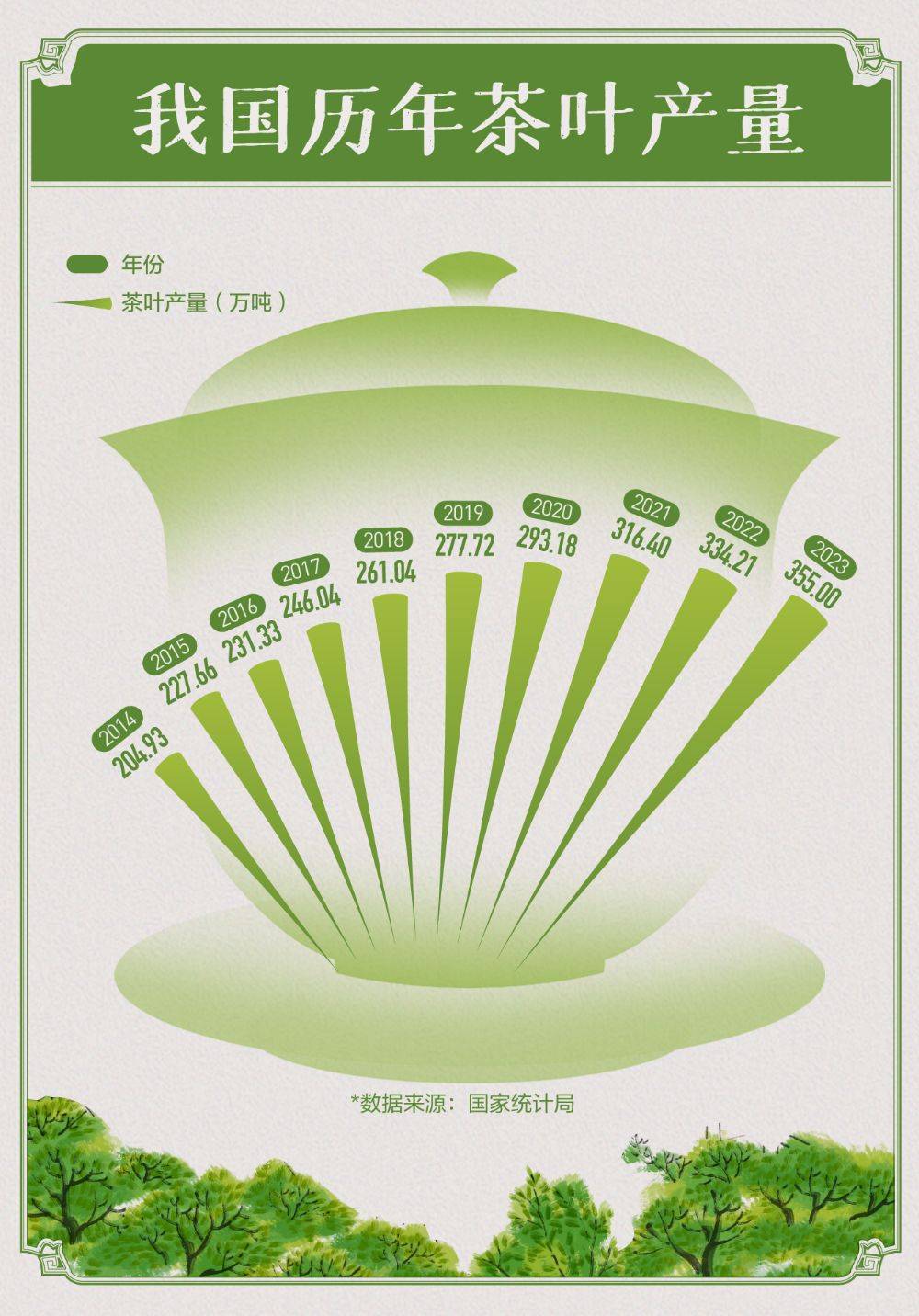 E星体育官方网站明前茶飘香共饮春天的第一口“鲜”！(图2)